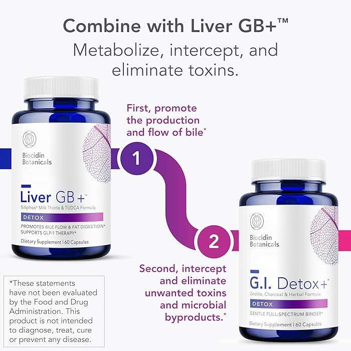 Biocidin GI Detox+ - Binder Supplement - Gut Detox & Full Body Toxins Cleanse Support - Zeolite Heavy Metal Cleanse - Activated Charcoal, Silica & Humic Powder - May Reduce Bloating (60 Capsules) - Image 5