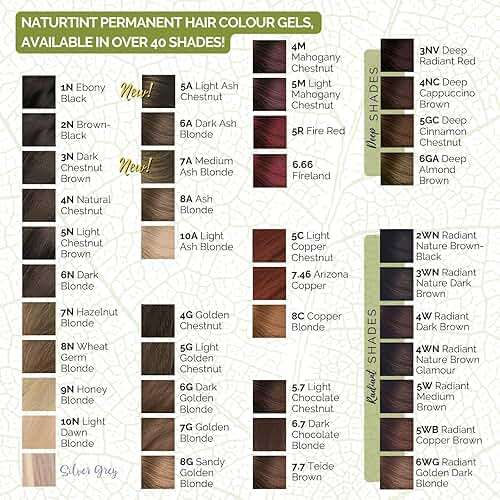 Naturtint 4N Natural Chestnut Hair Color, 5.07 FZ - Image 11