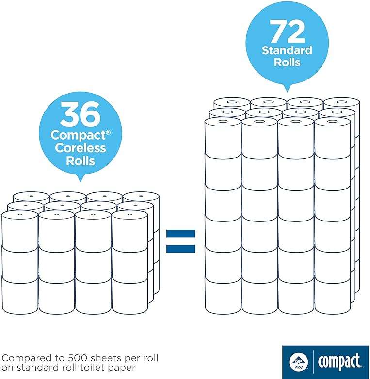 Georgia-Pacific Compact Coreless 2-Ply Recycled Toilet Paper by GP PRO (Georgia-Pacific), 19375, 1,000 Sheets Per Roll, 36 Rolls Per Case - Image 8
