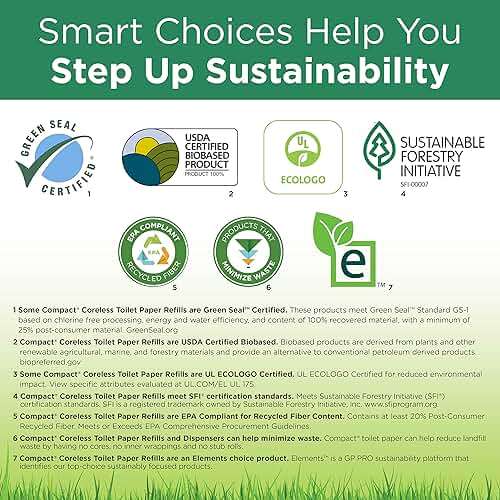 Georgia-Pacific Compact Coreless 2-Ply Recycled Toilet Paper by GP PRO (Georgia-Pacific), 19375, 1,000 Sheets Per Roll, 36 Rolls Per Case - Image 10