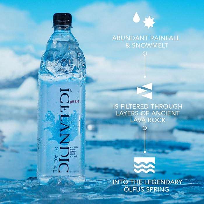 Icelandic Glacial Natural Spring Alkaline Water, 33.81 Fl Oz (Pack of 12), 405.6 Fl Oz - Image 7