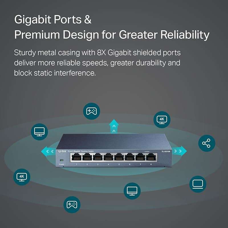 TP-Link 8 Port Gigabit Ethernet Network Switch - Ethernet Splitter | Plug & Play | Fanless | Sturdy Metal w/ Shielded Ports | Traffic Optimization | Unmanaged | Lifetime Protection (TL-SG108) - Image 2