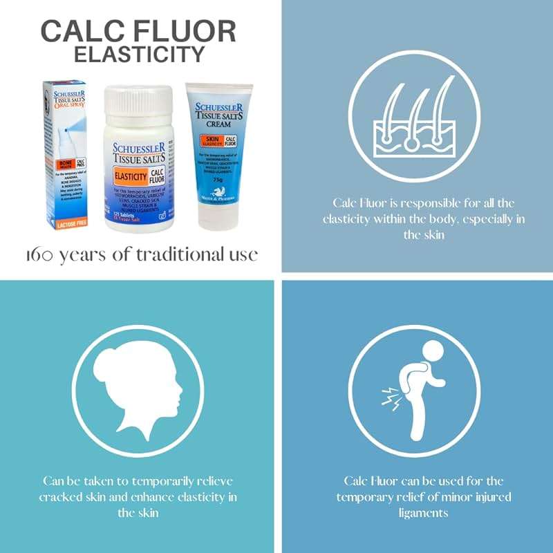 MARTIN & PLEASANCE Calc Fluor 6X, 125 CT - Image 2