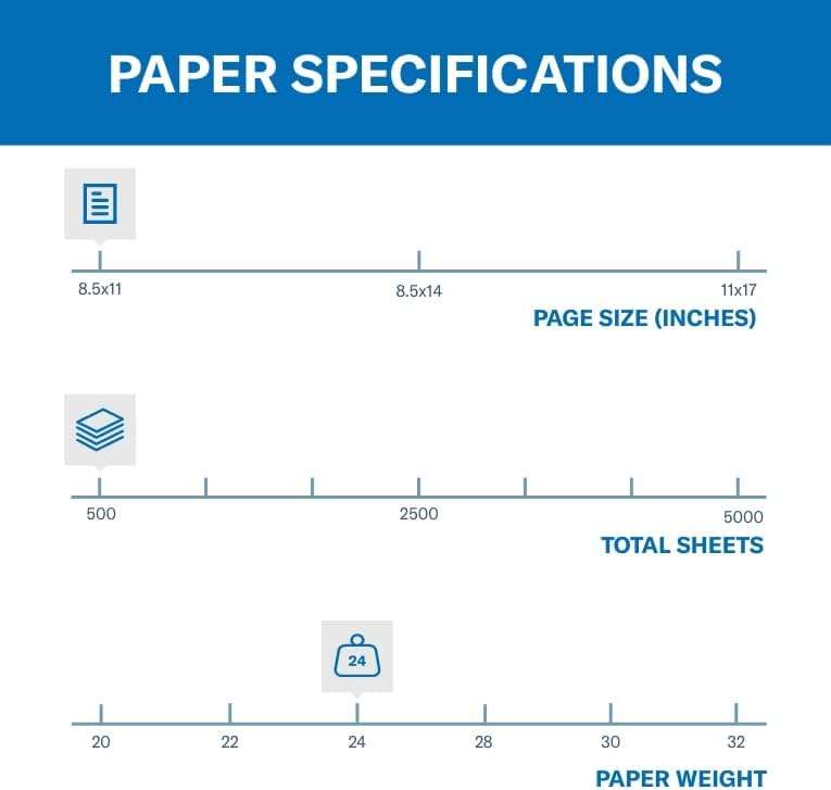 Hammermill Colored Paper, 24 lb Blue Printer Paper, 8.5 x 11 - Made in the USA, Pastel Paper, 103671R-1 Ream (500 Sheets) - Image 2