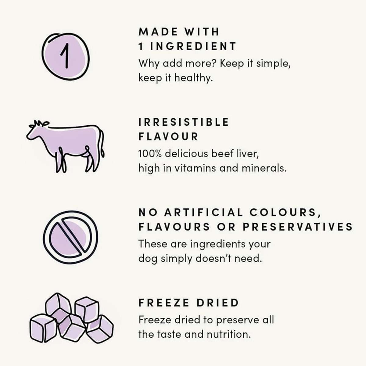 Crumps' Naturals Beef Liver Bites For Pets, 2.3-Ounce - Image 4
