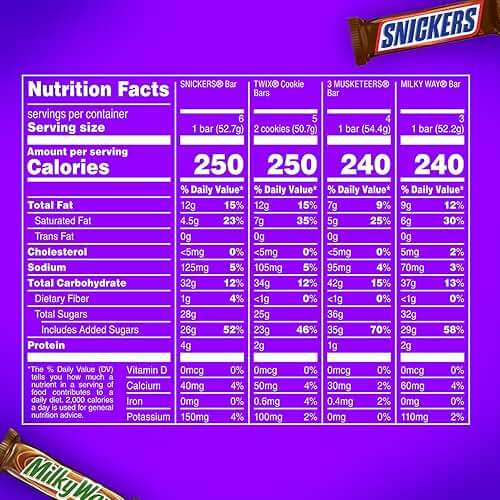 SNICKERS, TWIX, MILKY WAY & 3 MUSKETEERS Individually Wrapped Variety Pack Full Size Milk Chocolate Candy Bars Bulk Assortment, 33.31 oz, 18 Bars - Image 2