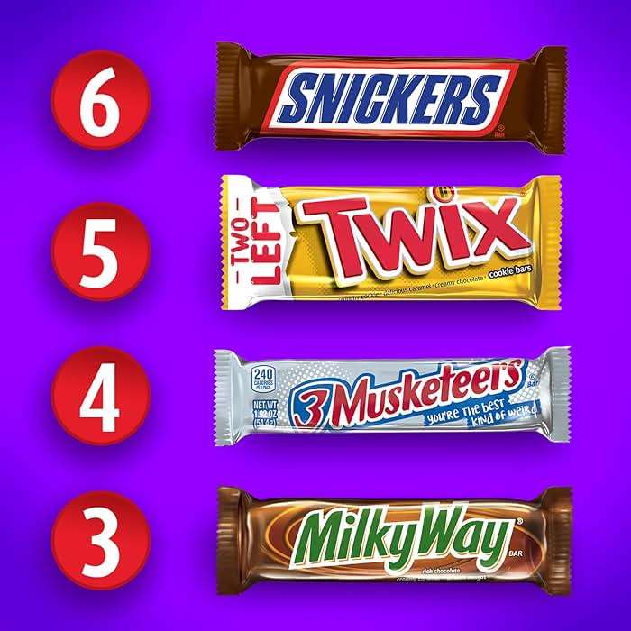 SNICKERS, TWIX, MILKY WAY & 3 MUSKETEERS Individually Wrapped Variety Pack Full Size Milk Chocolate Candy Bars Bulk Assortment, 33.31 oz, 18 Bars - Image 6