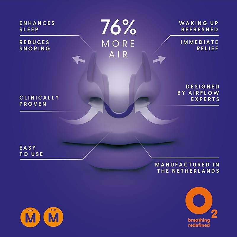 Airmax Unisex Classic Nasal Dilators Two-Pack - Anti Snoring Device for Men and Woman - Improves Airflow - Orange - Medium - Image 3