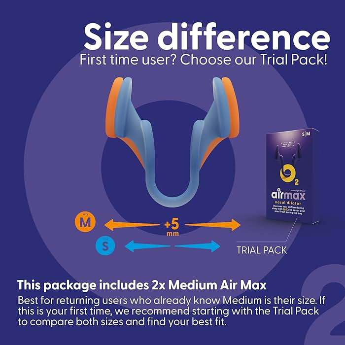 Airmax Unisex Classic Nasal Dilators Two-Pack - Anti Snoring Device for Men and Woman - Improves Airflow - Orange - Medium - Image 7