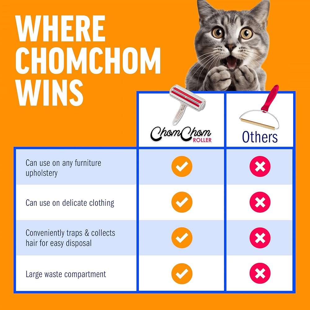ChomChom Roller Pet Hair Remover – Original Size Reusable Lint Roller for Cat & Dog Hair on Furniture, Couch, Carpet, Car, Rugs & Bedding – Portable, Eco-Friendly (White) - Image 8