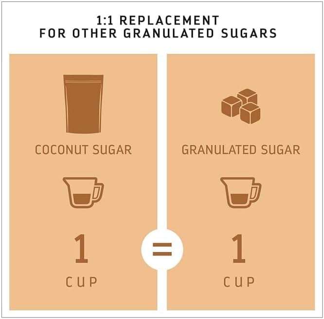MADHAVA Organic Coconut Sugar 3 Lb. Bag (Pack of 1), Natural Sweetener, Sugar Alternative, Unrefined, Sugar for Coffee, Tea & Recipes, Vegan, Organic, Non GMO - Image 7