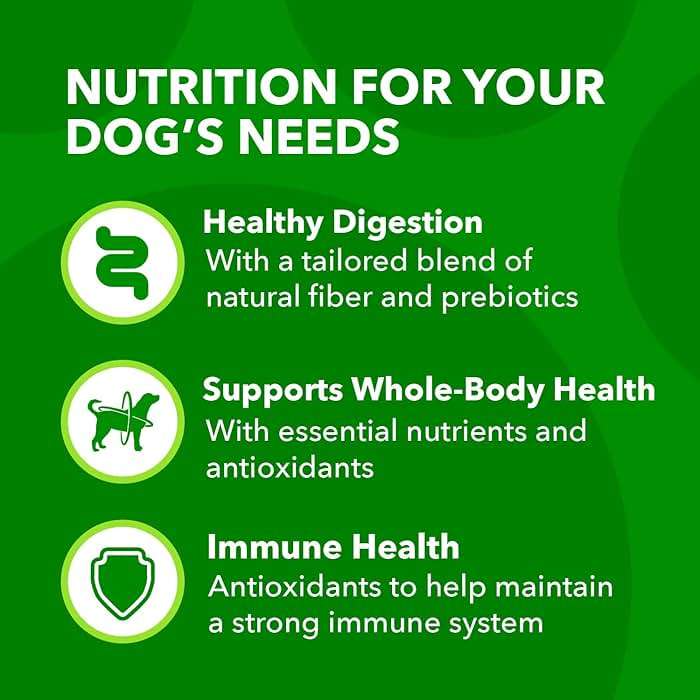 IAMS Proactive Health Adult Minichunks Premium Dry Dog Food, Adult Dog Food Dry Recipe, 30 lb. Bag - Image 3