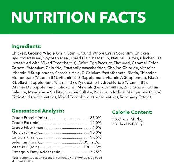 IAMS Proactive Health Adult Minichunks Premium Dry Dog Food, Adult Dog Food Dry Recipe, 30 lb. Bag - Image 6