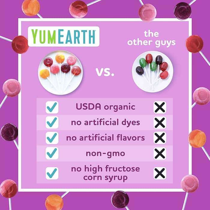 YumEarth Organic Vitamin C Pops Variety Pack, 40 Fruit Flavored Favorites Lollipops, Allergy Friendly, Gluten Free, Non-GMO, Vegan, No Artificial Dyes - Image 5