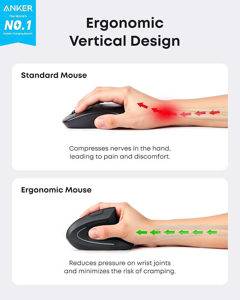 Anker 2.4G Wireless Vertical Ergonomic Optical Mouse for Work, Multi-Device Connectivity, 800/1200 /1600 DPI, 5 Buttons for Laptop, Desktop, PC - Black - Image 2