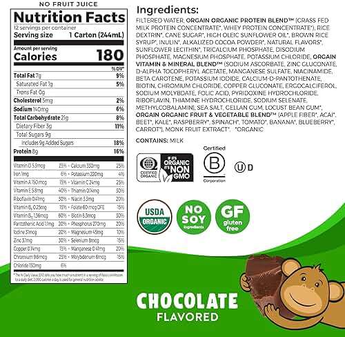 Orgain Organic Kids Nutritional Dairy Protein Shakes, Chocolate, Healthy Kids Snacks, 8g Grass-Fed Protein, 3g Fiber, 22 Vitamins & Minerals, No Soy Ingredients, Non-GMO, 8.25 Fl Oz, Pack of 12 - Image 2