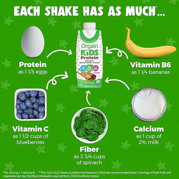 Orgain Organic Kids Nutritional Dairy Protein Shakes, Chocolate, Healthy Kids Snacks, 8g Grass-Fed Protein, 3g Fiber, 22 Vitamins & Minerals, No Soy Ingredients, Non-GMO, 8.25 Fl Oz, Pack of 12 - Image 4