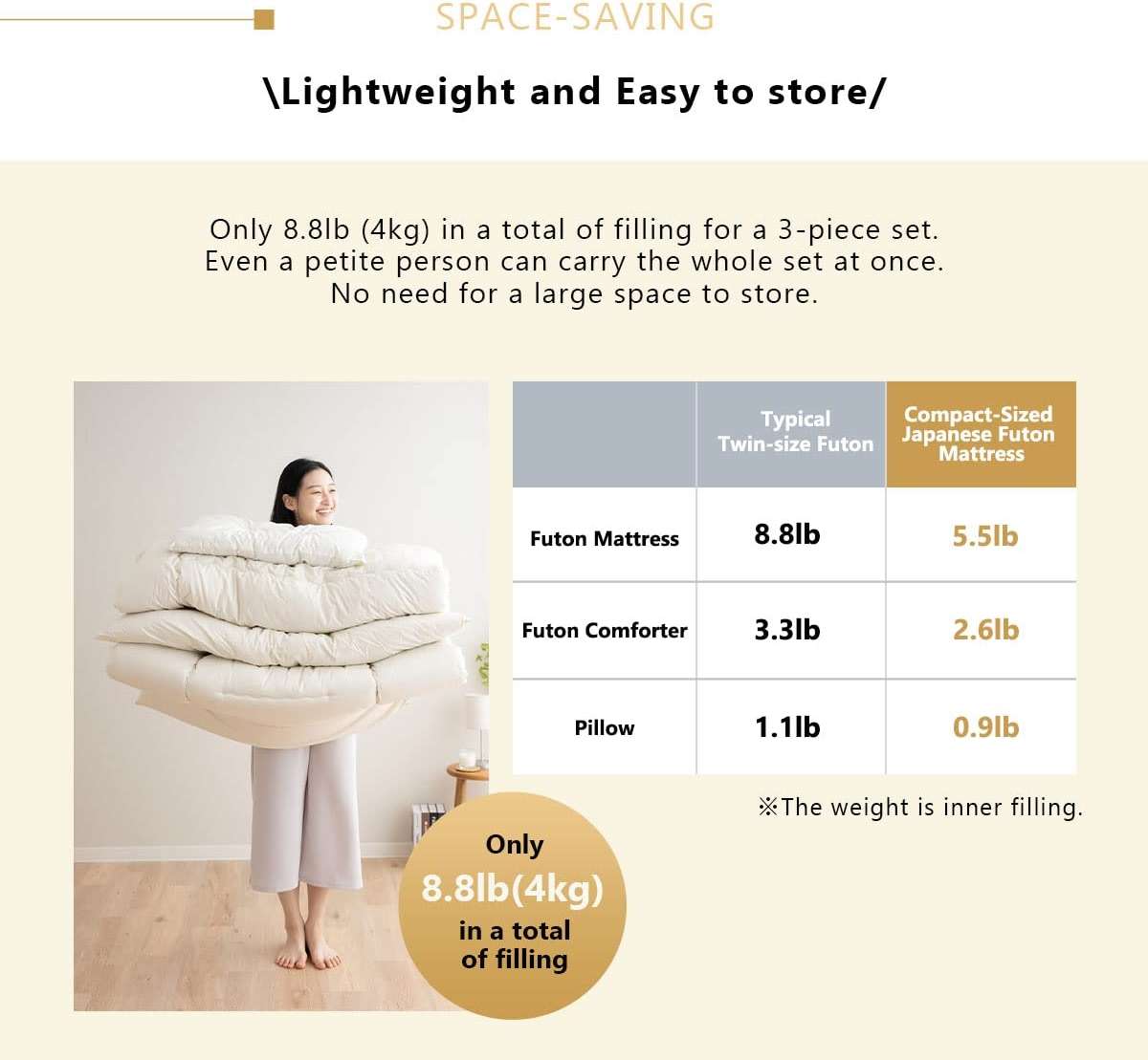 EMOOR Space-Saving Japanese Futon Set (Futon Mattress, Comforter & Pillow) Compact-Twin, Made in Japan, Foldable Floor Sleeping Mattress Shikibuton Tatami Mat Camp Guest-Use - Image 4