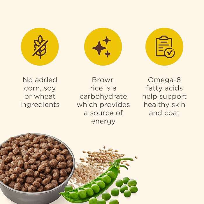Nutrish Limited Ingredient Diet Lamb Meal & Brown Rice Recipe, 28 Pound Bag - Image 6
