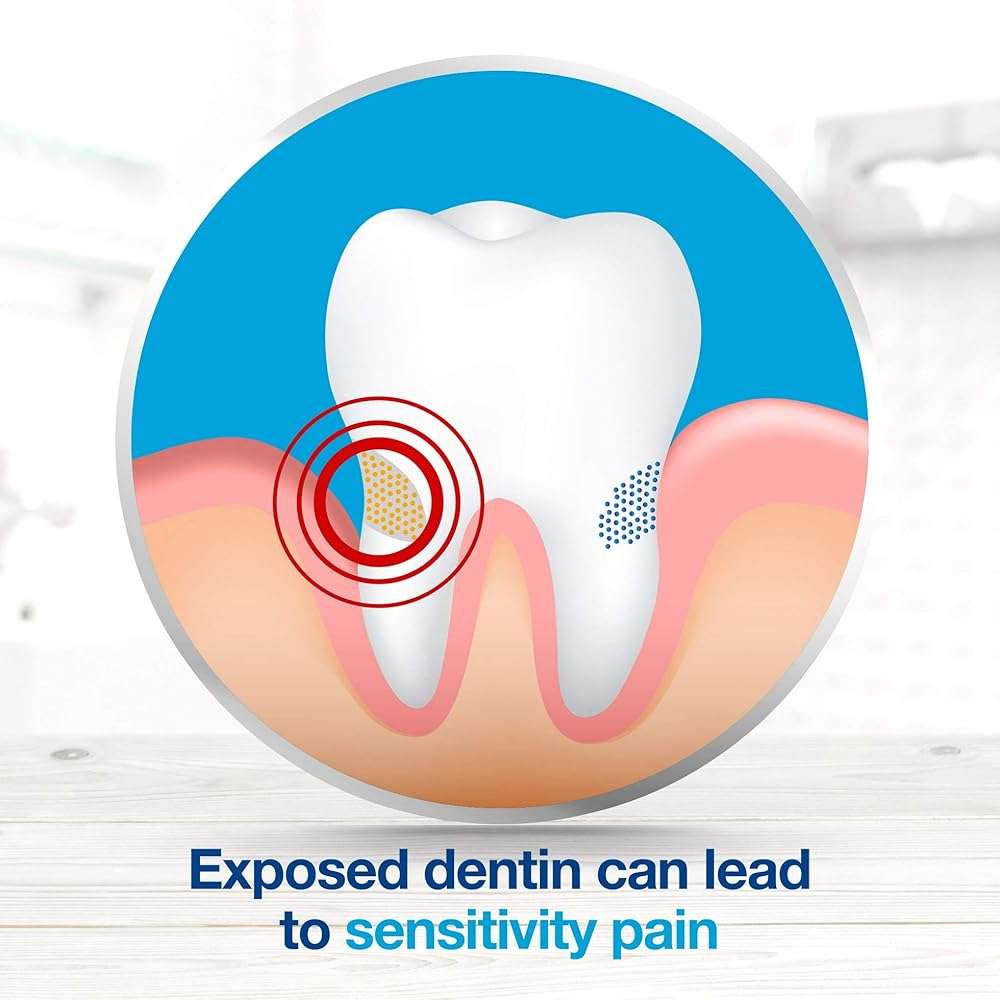 Sensodyne Toothpaste for Sensitive Teeth and Cavity Prevention, Maximum Strength Extra Whitening 6.5 oz (3 pack) - 08421 - Image 2
