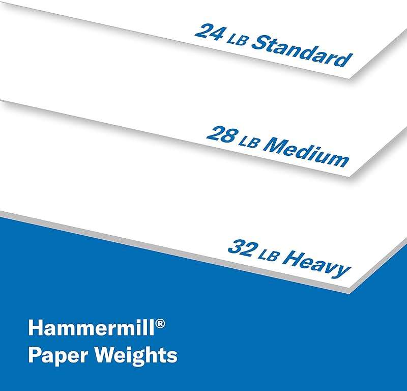 Hammermill Printer Paper, Premium Laser Print 24 lb, 8.5 x 11-5 Ream (2,500 Sheets) - 98 Bright, Made in the USA, 104640C - Image 8