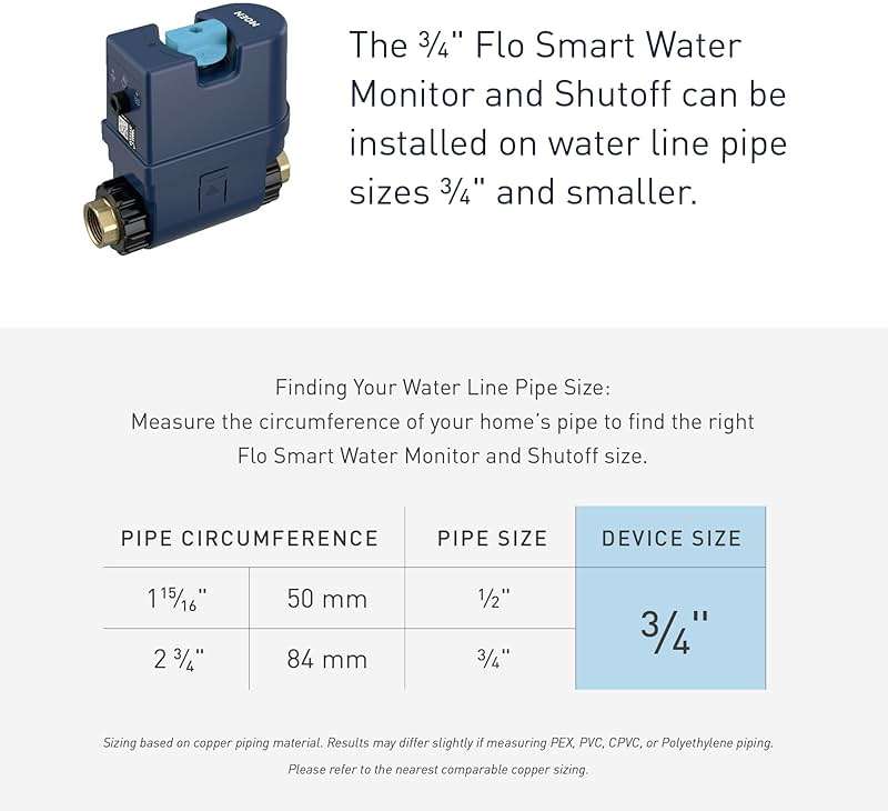 Moen Flo 3/4-inch Smart Water Shut Off Valve, Smart Home Water Monitor Leak Detector, Wifi Connected, App Enabled Flow Meter and Shutoff, 900-001 - Image 13