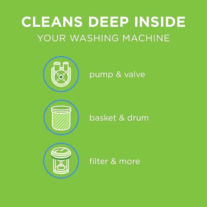 Affresh Washing Machine Cleaner, Helps Power Away Odor Causing Bacteria & Grime Deep Inside Pump, Valve & Hoses, 6 Time Release Tablets, 6 Month Supply - Image 2