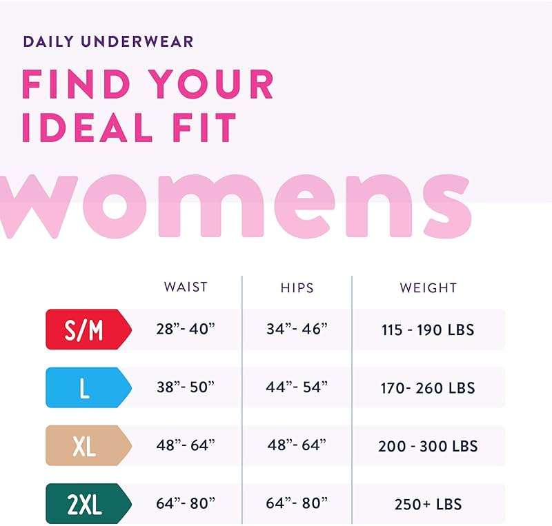 Prevail Daily Underwear Disposable Underwear Female Pull On with Tear Away Seams Medium, PWC-512/1, Maximum, 80 Ct - Image 2