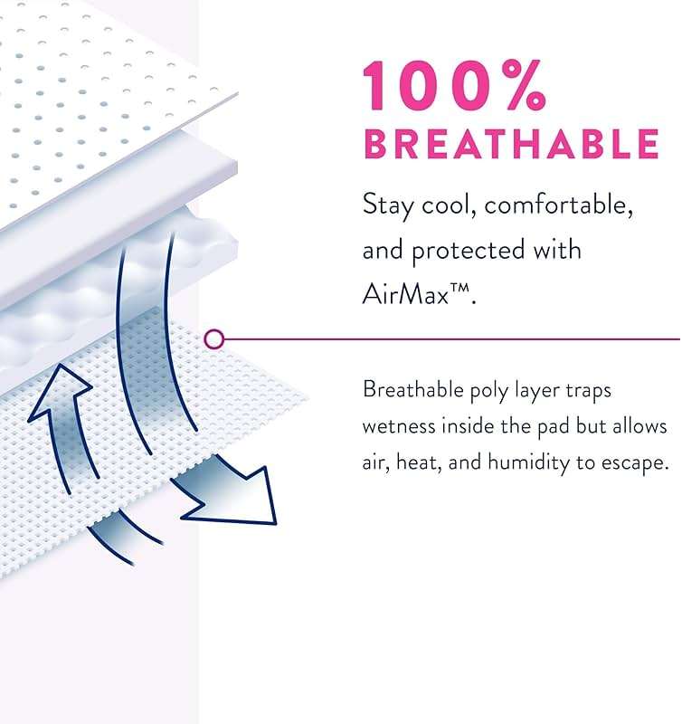 Prevail Daily Underwear Disposable Underwear Female Pull On with Tear Away Seams Medium, PWC-512/1, Maximum, 80 Ct - Image 4