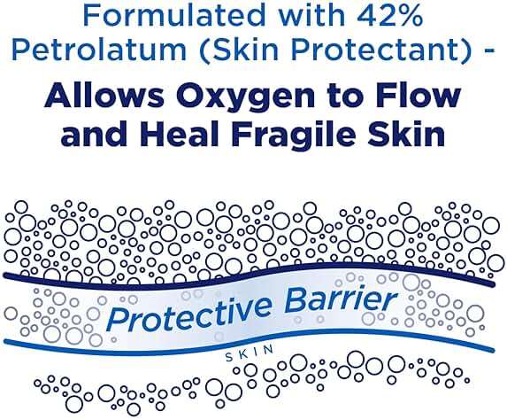 Welmedix Healing Ointment for Dry Skin - Skin Protection Barrier Cream & Moisturizer for Very Dry, Cracked Skin - Hospital Grade Intensive Healing Ointment - 5oz - Image 5