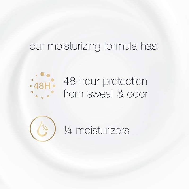 Dove Clinical Protection Antiperspirant Deodorant For Sweat and Odor Protection Original Clean Antiperspirant For Women Made With 1/4 Moisturizers 1.7 oz - Image 4