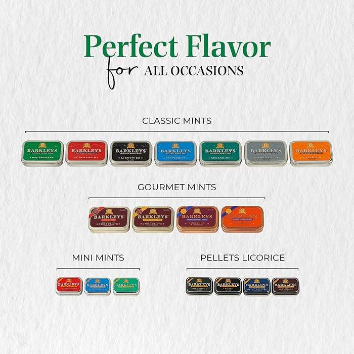 Barkleys Cinnamon Breath Mints -Strong Cool Cinnamon Candy, Breath Freshener, After Dinner Mints In Reusable Classic Travel Tins, Vegan, 6 Pack - 50 Count Each - Image 7