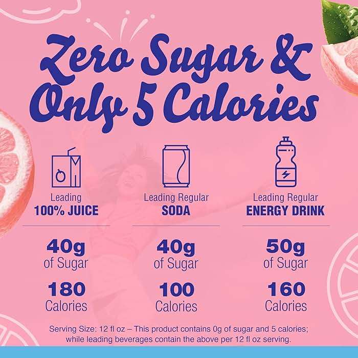 Crystal Light Drink Mix, 72 Pitcher Packets, for Flavorful Hydration and Shareable Refreshment, Pink Lemonade, Natural Flavor with other Natural Flavor, Zero Sugar, Low Calorie, 2.9 oz each box - Image 4