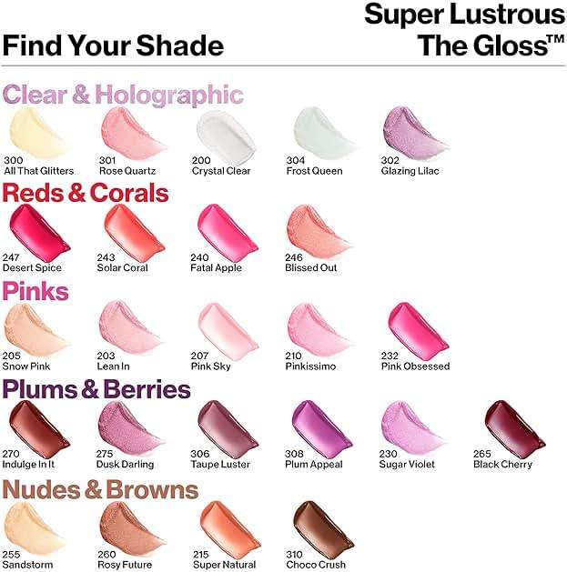 Revlon Super Lustrous Lip Gloss, Non-Sticky, Hydrating, High Shine Finish, 215 Super Natural, 0.13 oz - Image 7