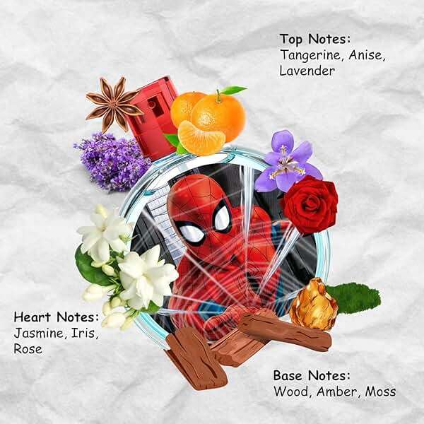 Spiderman Eau de Toilette Spray, Ultimate, 3.4 Ounce - Image 3