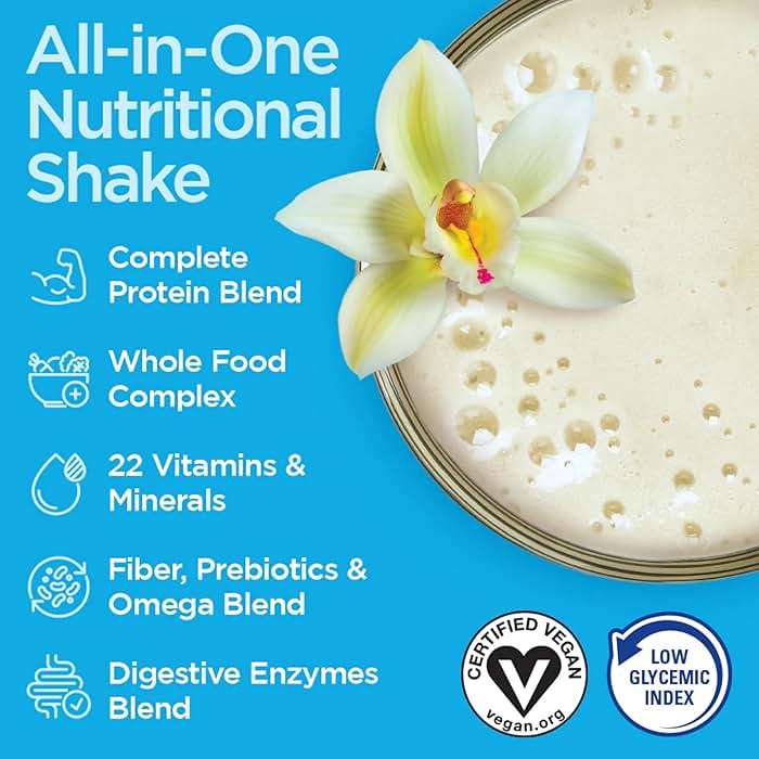 Vegansmart Naturade All-in-One Plant-Based Shake – Low Sugar Nutrition with Protein, Fiber, Vitamins & Minerals, Supports Balanced Energy & Wellness, Vanilla, Vegan - 22.75 oz - Image 3