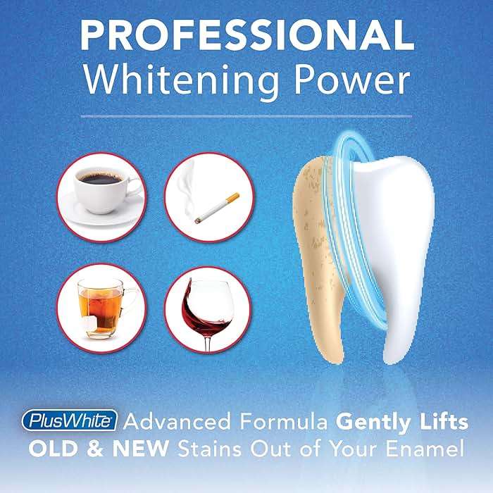 Plus White Speed Whitening Gel - Works in 5 Minutes - Professional Teeth Whitening w/Dentist Approved Ingredient (2 oz, Pack of 2) - Image 5