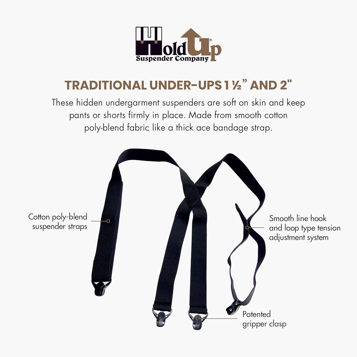 Hold Up Suspenders for Men - Hidden Men's Suspenders - Undergarment Comfort & Convenience - Airport Friendly - Image 2