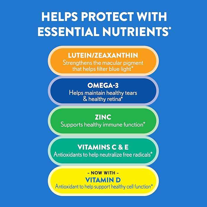 Ocuvite 50+ Eye Vitamin & Mineral Supplement, Multivitamin for Vision & Ocular Health with Omega-3, Zinc, Vitamins C & E, Lutein & Zeaxanthin, Zinc Supplements for Women and Men, 90 Softgels - Image 3