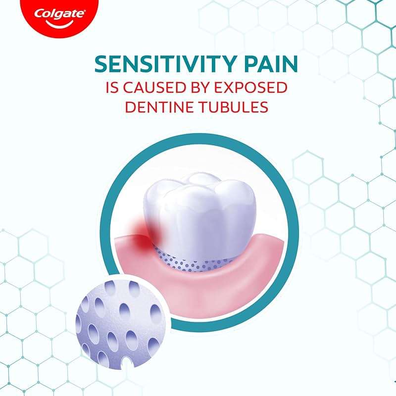 Colgate Toothpaste Sensitive Plus - 70g (Sensitivity) - Image 5