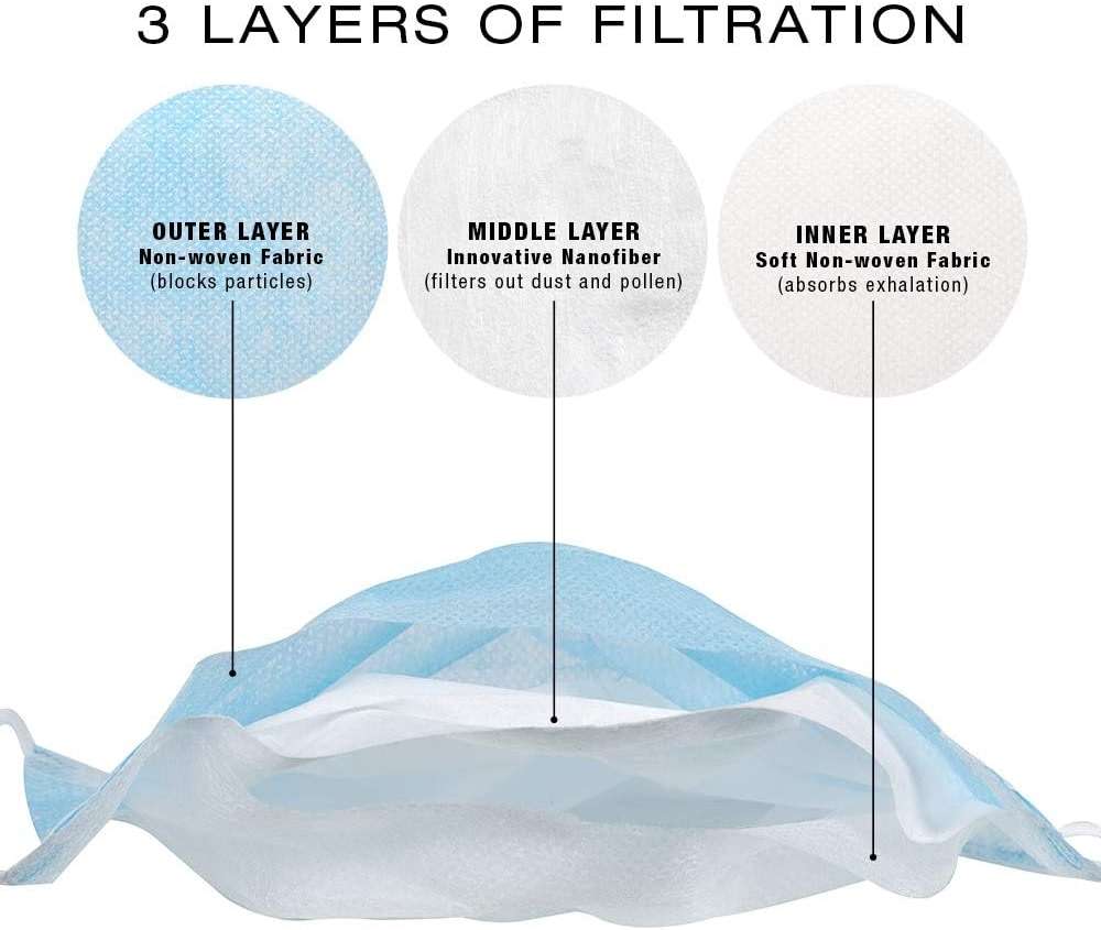 ForPro Professional Collection Single Use Ear Loop Mask, 3-Ply Disposable Non-Woven Face Mask, Latex-Free, Fiberglass-Free, Protects Against Pollen, Dust, 50-Count - Image 5