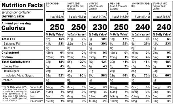 M&M'S, SNICKERS, 3 MUSKETEERS, SKITTLES & STARBURST Variety Pack Full Size Bulk Candy Assortment, 56.11 oz, 30 Bars - Image 7