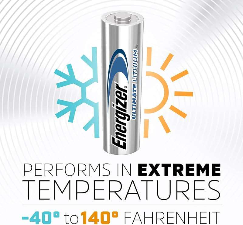 Energizer Ultimate Lithium AA Batteries (8 Pack), 1.5V Lithium Double A Batteries - Image 8