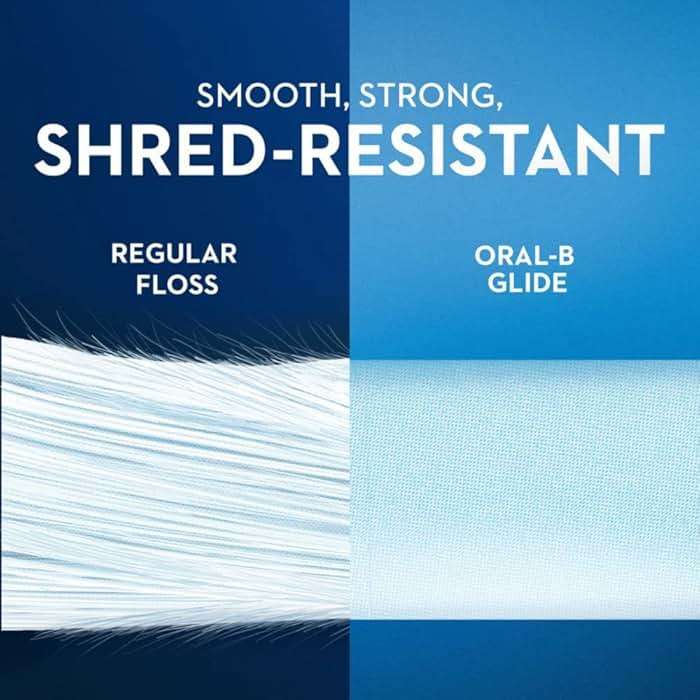 Oral-B Glide Floss Picks-30 count, Unflavored (Pack of 6) - Image 7