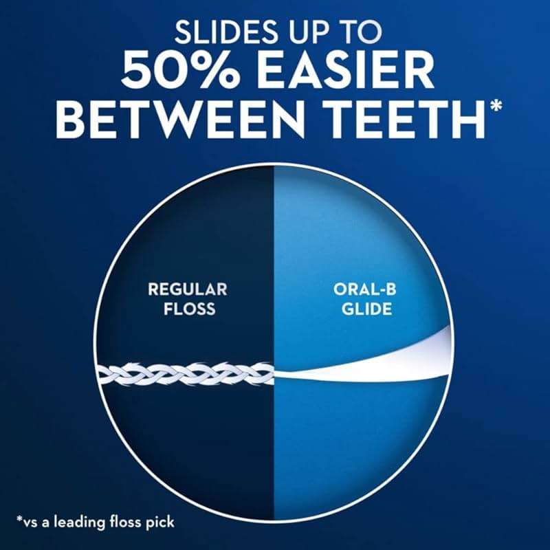 Oral-B Glide Floss Picks-30 count, Unflavored (Pack of 6) - Image 8