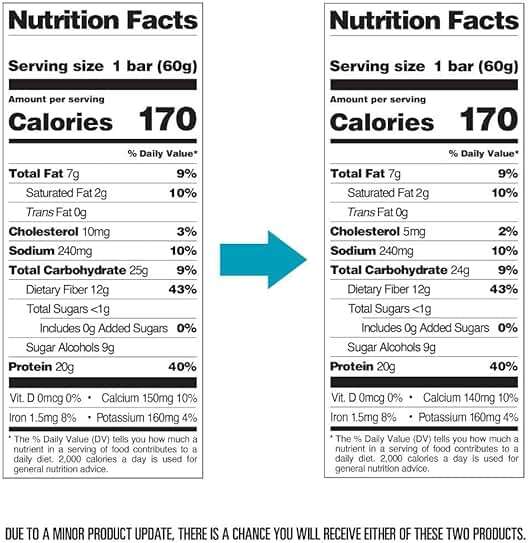 Quest Nutrition Double Chocolate Chunk Protein Bars, 20g Protein Bars, 1g Sugar, Gluten Free, Keto Friendly, 12 Count - Image 7