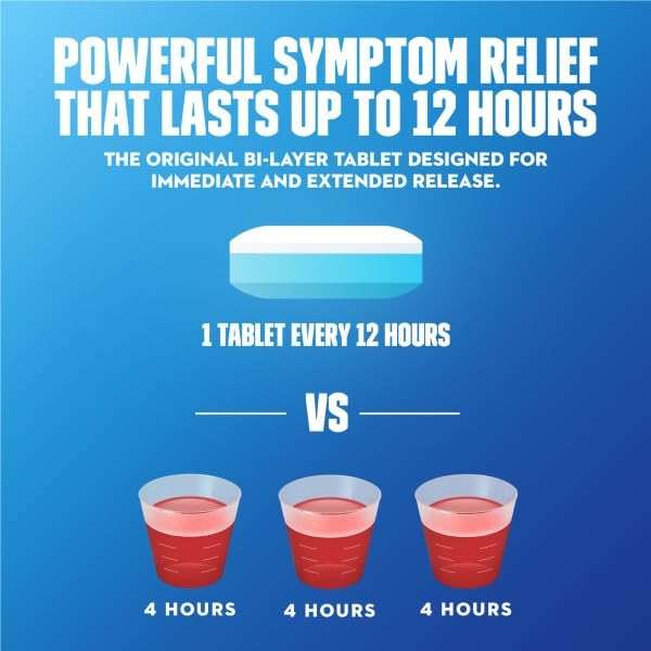 Mucinex Maximum Strength 12-Hour Chest Congestion Expectorant Tablets, 42 ct (Pack of 6) - Image 5