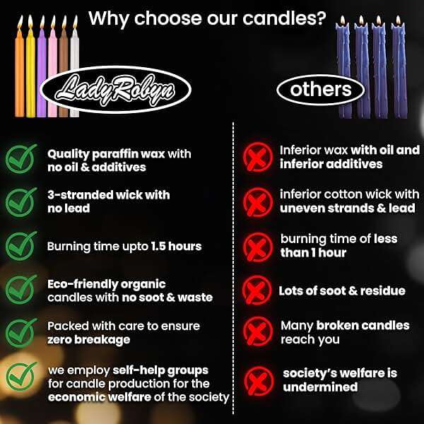 Spell Candles (40 Candles) - One Shipping Charge! - Image 8