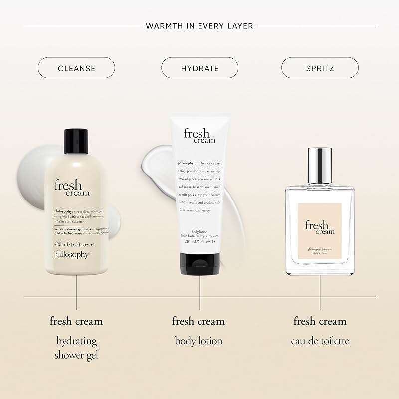 philosophy fresh cream eau de toilette - sweet & captivating women's perfume - with notes of vanilla, heliotrope & tonka bean - long lasting fragrance - Image 5