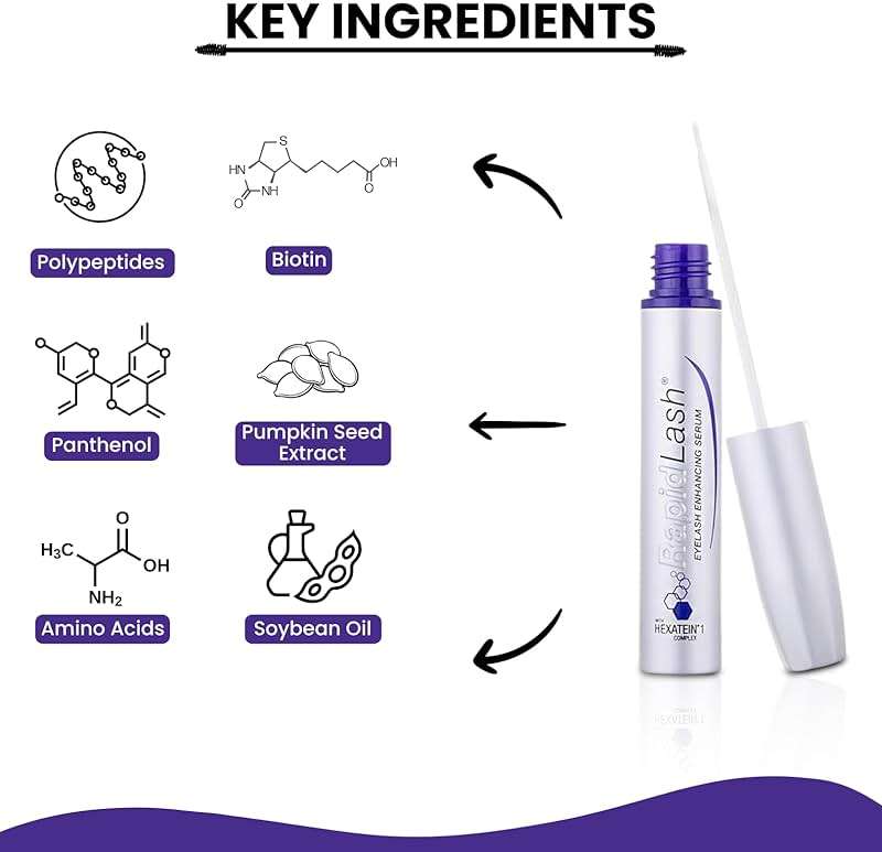 RapidLash Eyelash Enhancing Serum with HEXATEIN 1 Complex – Lash Serum for Eyelashes Conditioning & Hydrating – Longer-Looking, Fuller and Thicker Appearing Lashes – 3 mL / 0.1 fl oz - Image 3